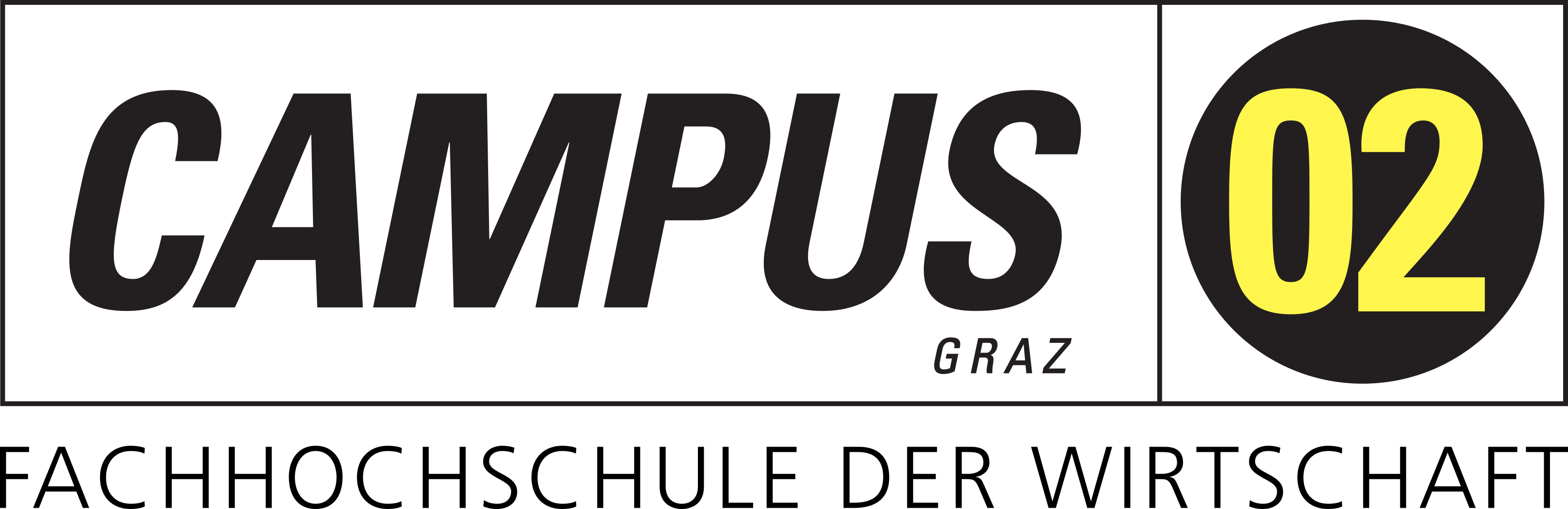 Campus 02 Graz